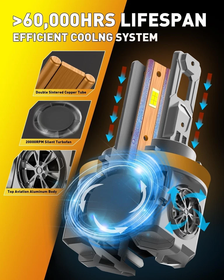 Fahren H11/H8/H9/H16 LED Headlight Bulbs High/Low/Fog Driving Light Beam 33000LM - Image 3 of 4