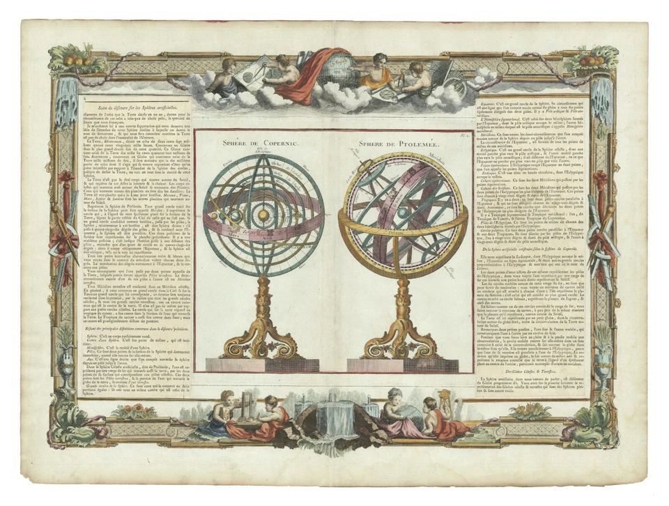 Antique Map "Sphere De Copernic - Sphere De Ptolemee" Brion de la Tour, 1761 - Image 2 of 4