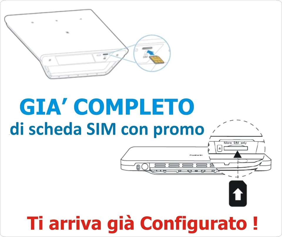 Modem 4G e 220GB al mese Wifi sim portatile ZTe MF-296D + sim inclusa - Immagine 3 di 4