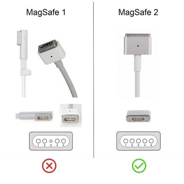 Caricabatterie Alimentatore Apple Macbook Pro Retina 11" 13" 15 A1436 A1465 1466 - Immagine 4 di 4