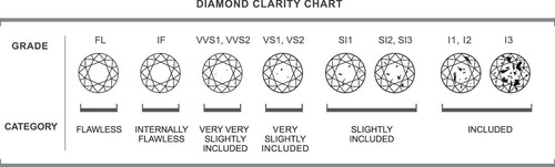 1.00 Ct Loose White Lab Created Diamond Color I, Clarity SI1, IGI Certified ! - Picture 7 of 9