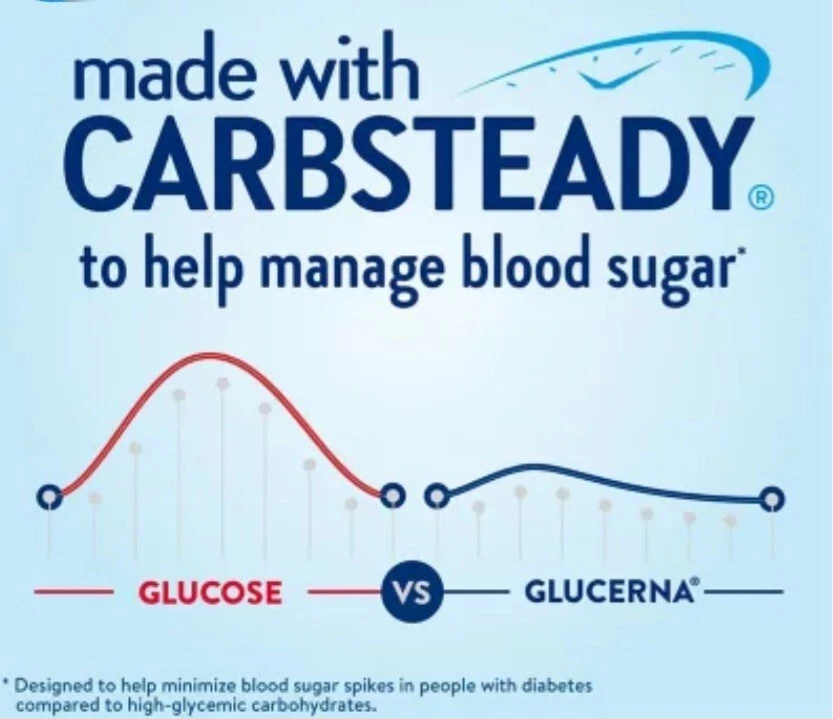 Batido Glucerna, vainilla casera 8 fl. oz., 24 ct  Foto 2 de 4