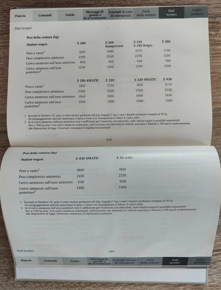 Mercedes Benz Classe E W210 libretto / manuale uso manutenzione originale - Immagine 4 di 4
