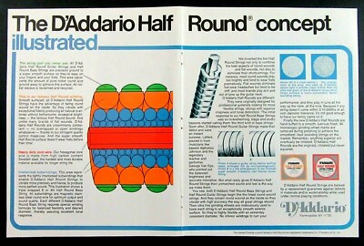1979 D'ADDARIO Guitar Strings ''Half Round Concept'' 2 Page Guitar Magazine Ad