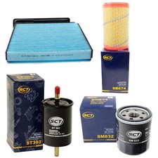 Filtre d'habitacle Renault TWINGO