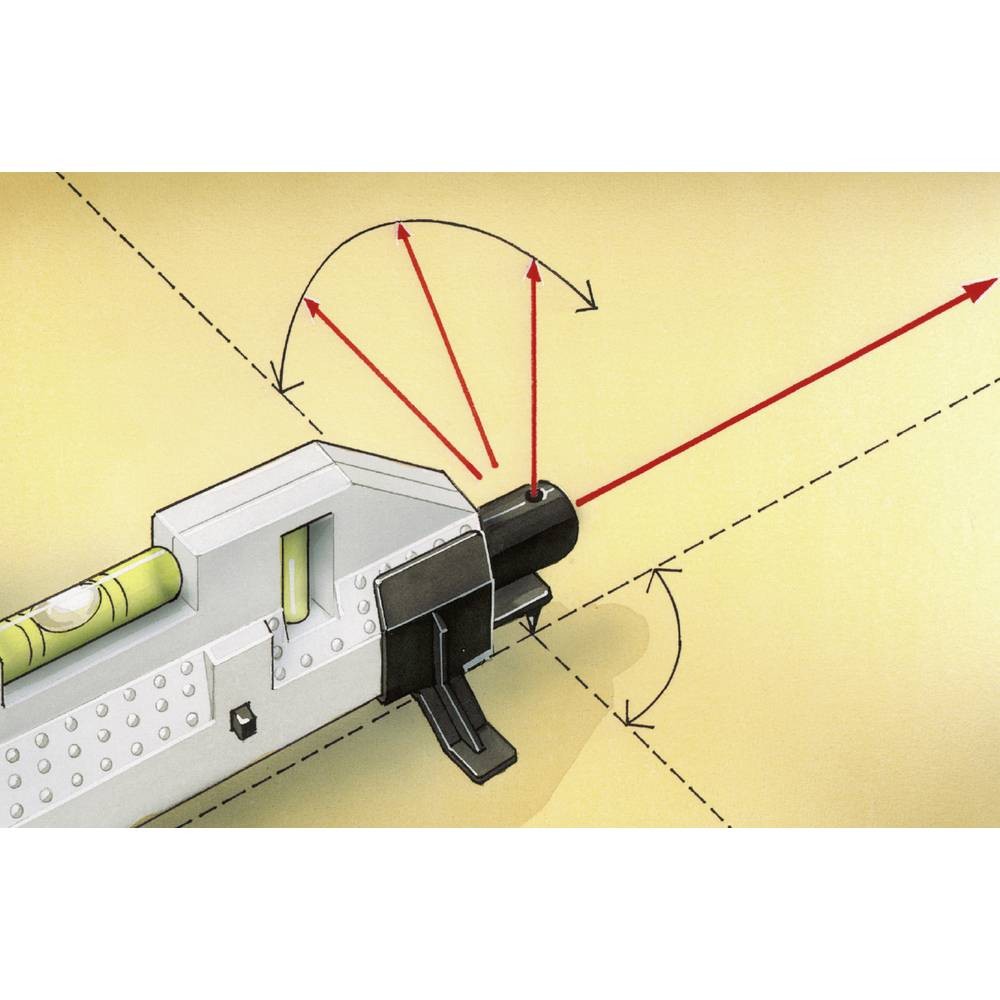 Laserliner HandyLaser Plus 025.04.00A outillage de mesure et alignement précis - 4