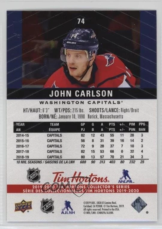2019 Upper Deck Tim Hortons Collector's Series Premium Program John Carlson #74 - Image 2 of 2