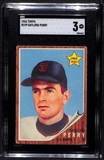 Gaylord Perry Cards, Rookie Card and Autographed Memorabilia Guide 3