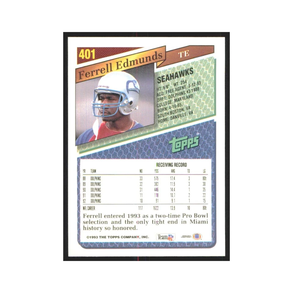 1993 Topps Ferrell Edmunds Seahawks #401 - Image 2 of 3
