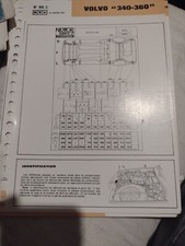 Revue technique Volvo 360
