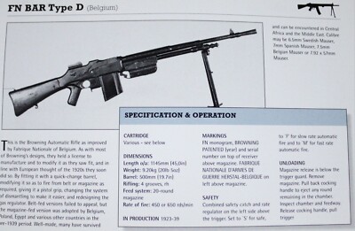 FN Bar Type Machine Gun Picture Out of Print Spec Sheet Article Decor     