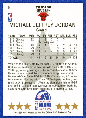 1990-91 NBA Hoops Michael Jordan Chicago Bulls #5 All-Star Weekend Miami - Picture 2 of 2