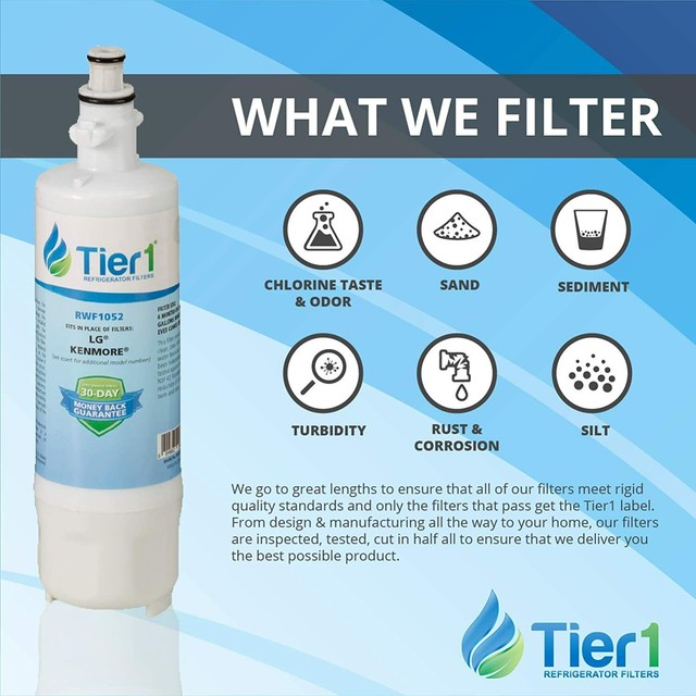 3 Pack Kenmore Elite Refrigerator Water Filter 9690 Replacement With