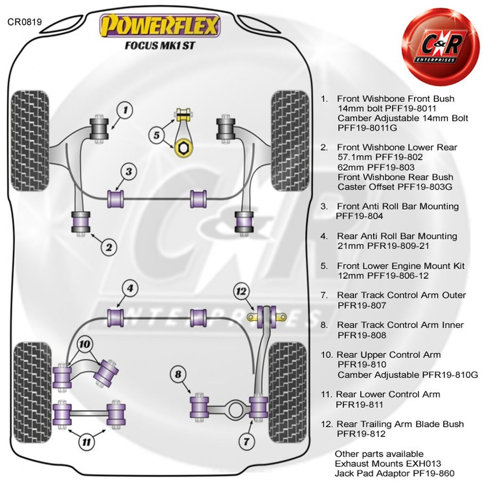 Powerflex Front Wishbone Rr Bushes Caster for Ford Focus Mk1 ST to06 PFF19-803G