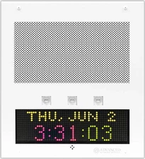 Advanced Network DevicesnIPSWD-RWBIPS Surface Mount with Display