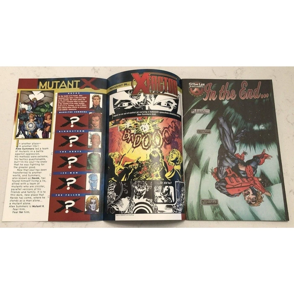 Лот из 4 комиксов Mutant X январь No4 октябрь Collector Iss. #1 ноября #2 vs Fantastic Four - Изображение 3 из 4