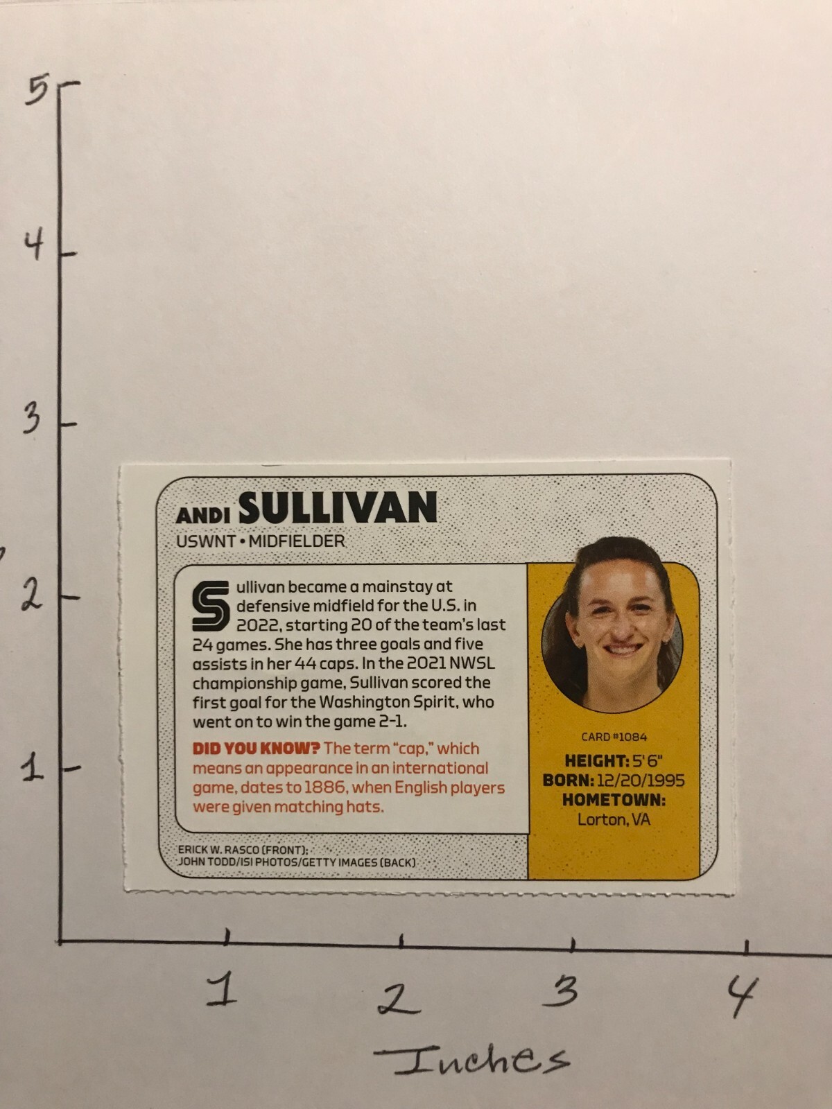 Andi Sullivan USWNT Sports Illustrated Kids card 1084 INSTITUTO