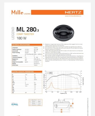 【値下げ！】HERTZ Mille ML600 ML280 セット Hertz Mille Legend ML280.3, Aluminum pods for Tweeters Hertz