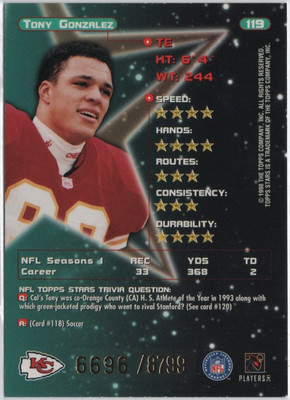 1998 Topps Stars Bronze Tony Gonzalez Card #119 /8799 Chiefs | eBay