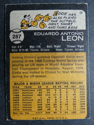 (VG) 1973 Topps Baseball Cards Complete Your Set U You Pick From List 221-440 - Picture 114 of 309
