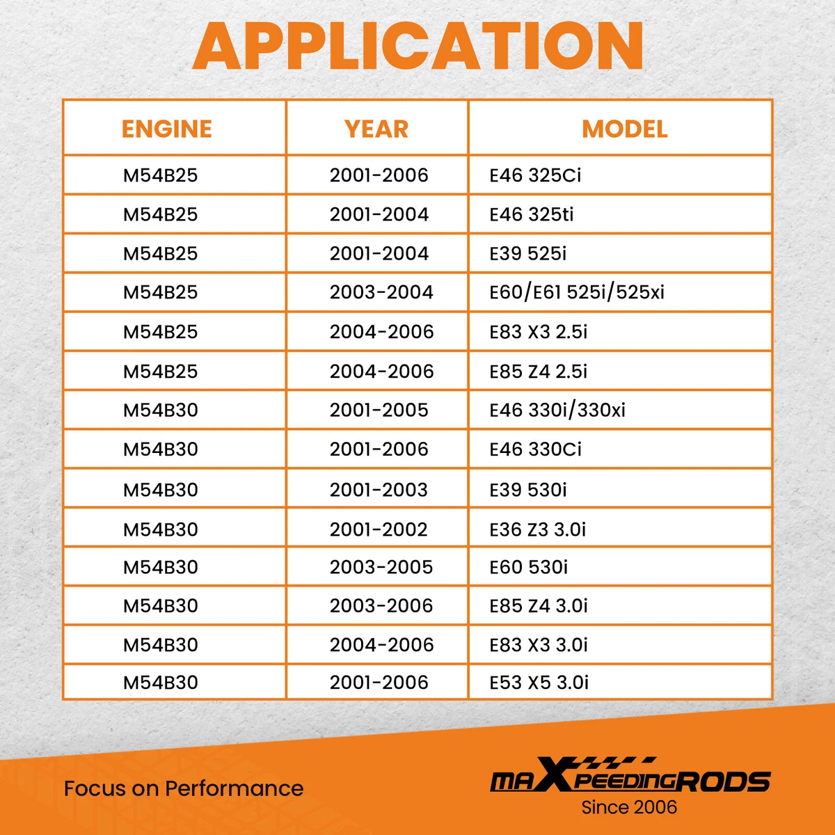 Steuerketten Werkzeug for BMW M40 M42 M43 M44 M50 M52 M54 M56 E60  