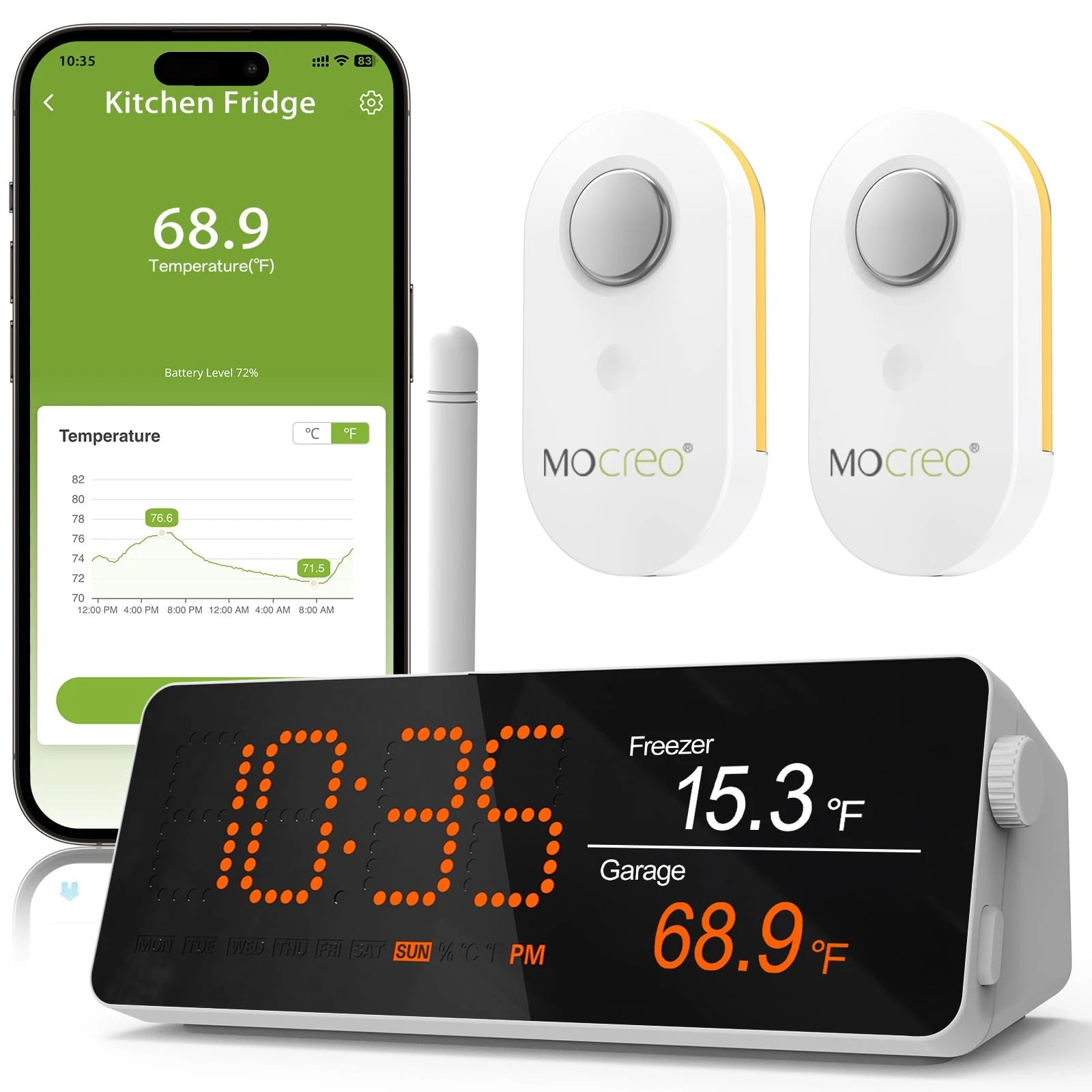 MOCREO WiFi Remote Thermometer Freezer Alarm, 1/3 Mile Long Range, IP66 Water...
Opens in a new wind