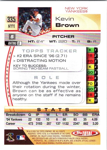 JUDGE & MATTINGLY and other YANKEES - pick your card - PARALLELS/ROOKIES - Picture 88 of 249