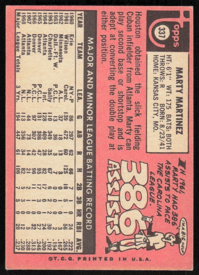 1969 Topps #337 Marty Martinez - $1 SHIPPING (JB4) - Image 2 of 2