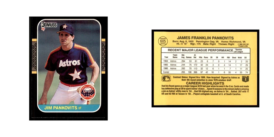 1987 Donruss Jim Pankovits Baseball Cards #605 - Image 3 of 3