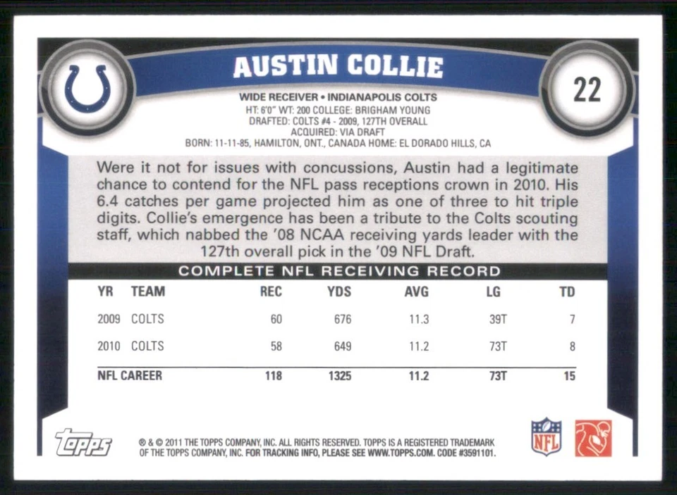 2011 Topps #22 Austin Collie Indianapolis Colts Football Card 35399 - Image 2 of 2