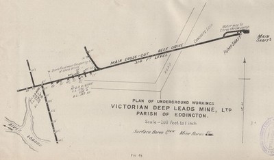Victorian Deep Leads Mine, Ltd. Eddington. Victoria, Australien. Bergbaukarte 1909