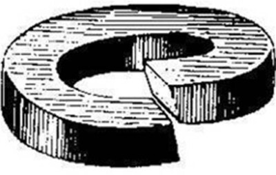 AMZ Clips And Fasteners 10mm DIN 127 Metric Lock Washers - Zinc