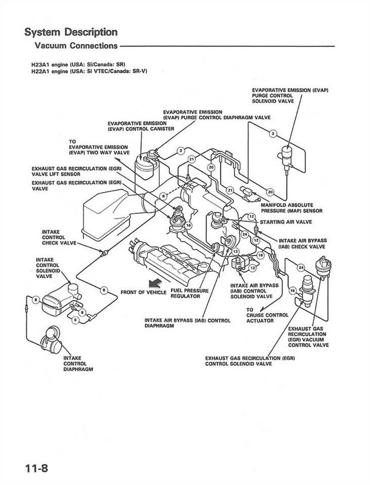 Honda Prelude Shop 1994 servicio reparación manual motor transmisión eléctrico OEM Foto 4 de 4