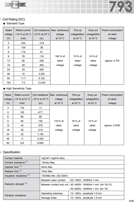 Rel&egrave; Miniatura Song Chuan 793-P-1C-S 24V DC - SPDT 16A Lavabile Per PCB