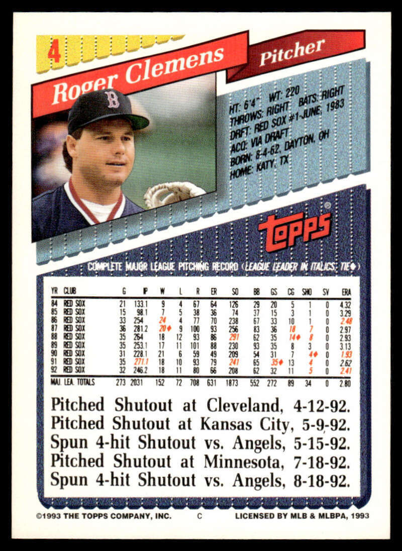 1993 Topps #4 Roger Clemens EX/NM Boston Red Sox ID: 33490 | eBay