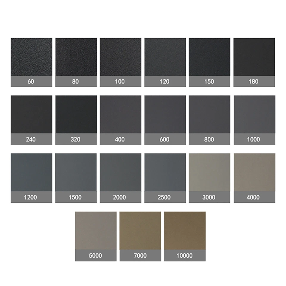 9x11'' Wet Dry Sanding Sheets Silicon Carbide Waterproof Sandpaper 60-10000 Grit Foto 3 de 4