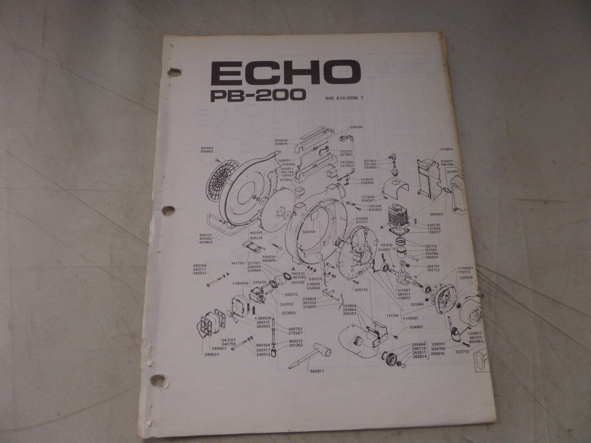 THE ECHO HANDBOOK 4冊セット THE ECHO HANDBOOK 4冊セット THE ECHO HANDBOOK 4冊セット