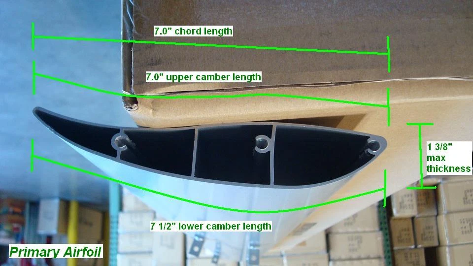 Alerón de maletero Universal Megan Racing Aluminio GT Ala Placas negras Escritorio negro Foto 4 de 4