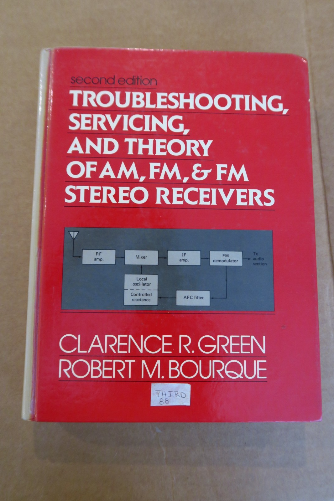 Troubleshooting, Servicing, and Theory of AM, FM, and FM Stereo ...