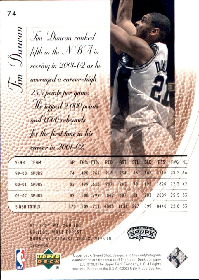 2002-03 SWEET SHOT Upper Deck Base STARS 🏀 YOU PICK YOUR FAVS ⛹️NBA BASKETBALL - Image 2 of 4