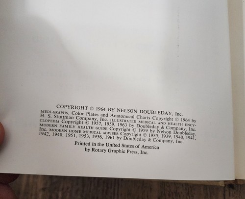 Illustrated Medical Health Encyclopedia 1964 Fishbein Lot of 14 Hardback Books - Picture 4 of 17