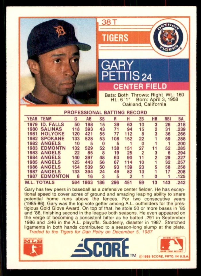1988 Score Gary Pettis Baseball Cards #38T - Image 2 of 2