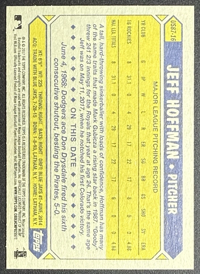 2017 Topps Update Jeff Hoffman #US87-16 1987 RC - Image 2 of 2