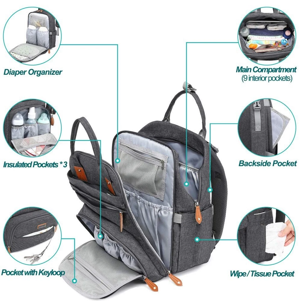 BabbleRoo Waterproof Diaper Bag Backpack Baby Essentials Travel Tote Brand New - Image 3 of 4
