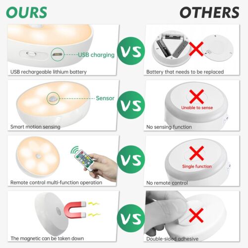 Warm Color LED Closet Lights Wireless Motion Sensor Puck Light, USB Rechargeable - Picture 8 of 8