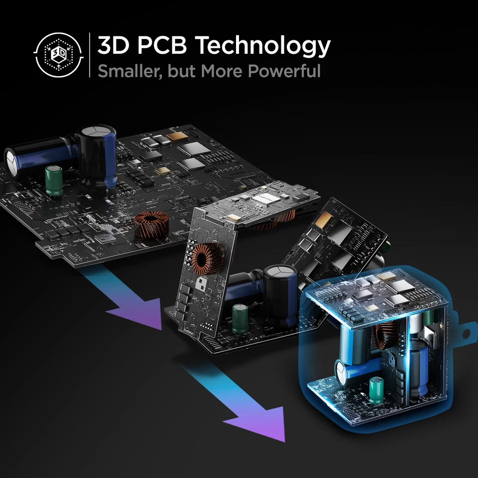 Carregador de parede ArcStation Pro GaN 452 porta dupla USB C | Spigen [35W] - Imagem 3 de 4