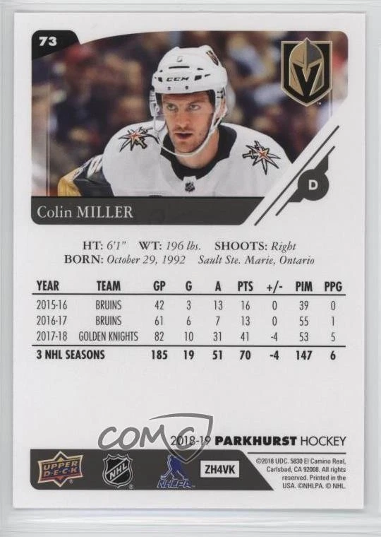 2018-19 Upper Deck Parkhurst Colin Miller #73 - Image 2 of 2