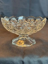 Vintage Unmarked Glass Pedestal Compote Jelly Bowl - Likely Imperial Glass Co