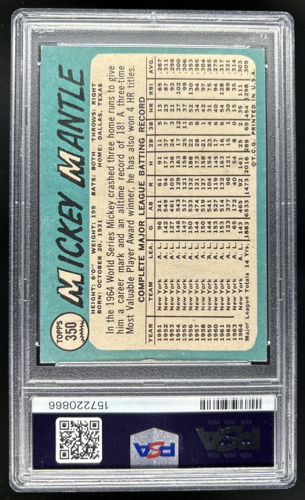 1965 Topps Mickey Mantle #350 New York Yankees PSA 3 view 2