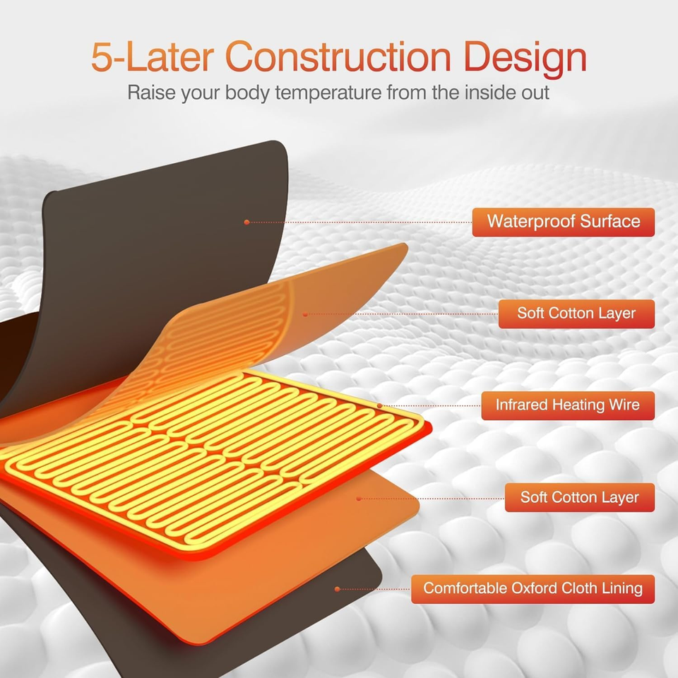 Infrared Sauna BlanketSauna Blanket for Home Use, Portable Design for